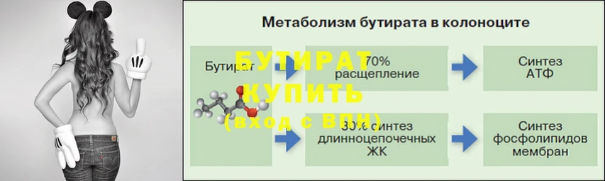 MEGA ссылки  Елизово  Бутират GHB 